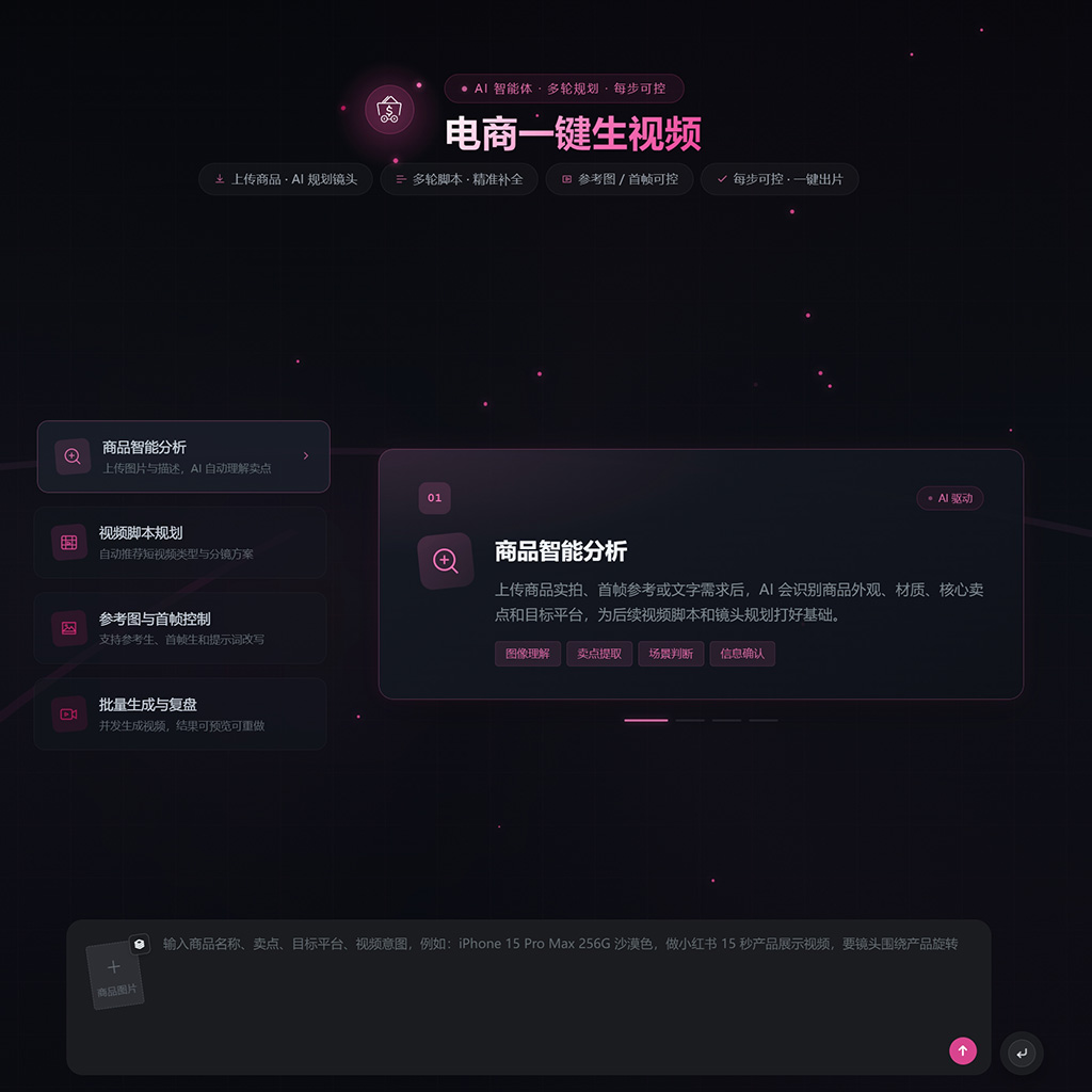 电商生图与短视频生成案例